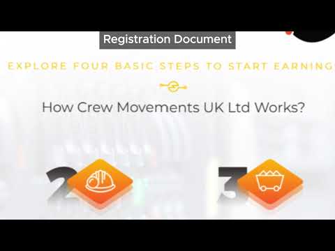 Crewmove.com Review - The Truth Behind Crewmove | Is Crewmove a Genuine Investment or a Scam?