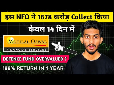 Is Motilal Oswal Defence Fund Worth the Hype ? A Detailed Review ✅ | Best Defence Mutual Fund