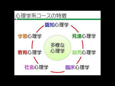 広島大学教育学部　2024OC 心理学プログラム説明