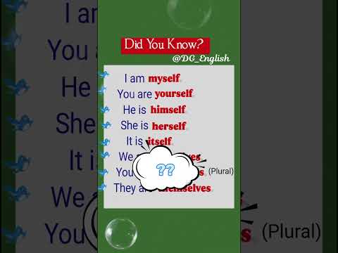 Reflexive Pronouns | English Grammar Rules