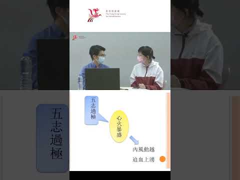 中醫都可以治療中風？#中風