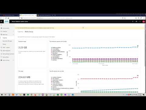 Microsoft Dynamics CRM Tips & Tricks August 2020