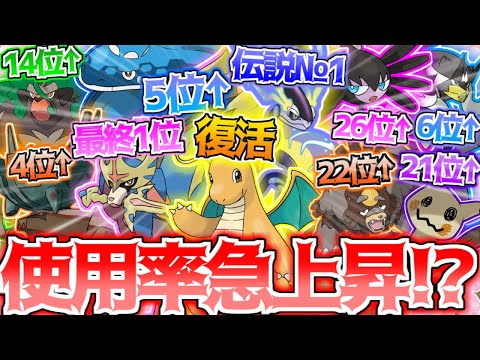 【復権!】第一回厨ポケ始業式 レギュG編【ポケモンSV】