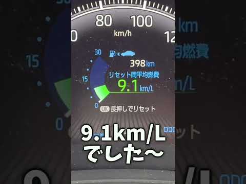 新型ヴォクシーに5,000km乗ってみての平均燃費がこちら、、、。