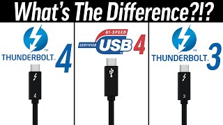 Thunderbolt 4 vs USB4 vs Thunderbolt 3 - What's Changed?