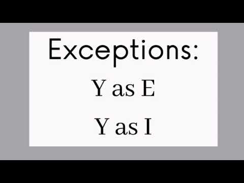 Y as Long E and Long I sound, Phonics l, Reading for Kindergarten/Grade 1, and Spelling