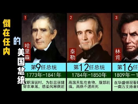 倒在任内的8位美国总统，也算是高危行业吧！