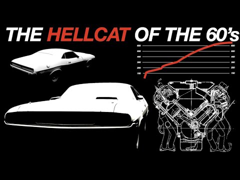 The Hellcat of The 60’s Was Too Fast and Too Expensive😳| Forgotten Legends Ep.3