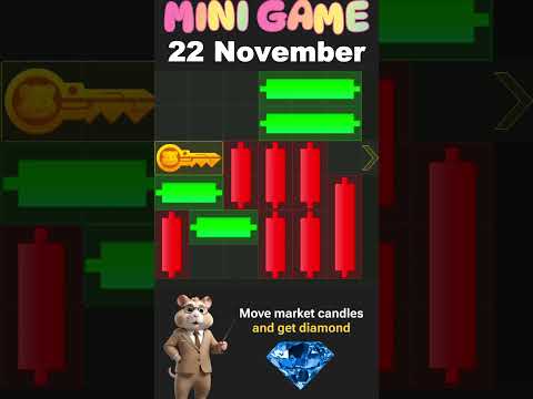 Hamster Kombat New Season Mini Game Solution 22 November 2024