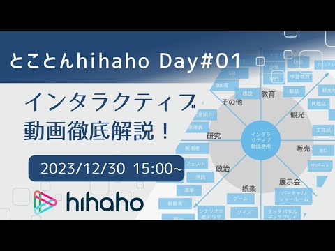 【2023/12/30年末スペシャルライブ！】とことんhihaho Day#01 インタラクティブ動画徹底解説！