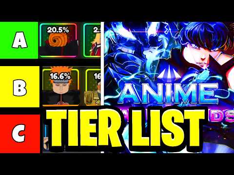 ANIME VANGUARDS *BEST TO WORST* UNITS TIER LIST! ROBLOX ANIME VANGUARDS