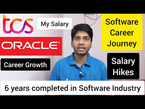 6 years completed in Software Industry (Telugu) | My Software Journey