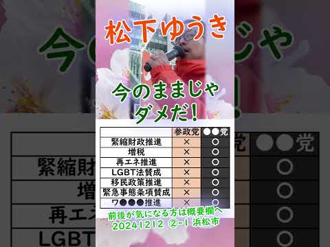 参政党【松下ゆうき】20241212②-1浜松駅（静岡県浜松市）【静岡県国政改革委員松下友樹松下ゆうき】参政党静岡