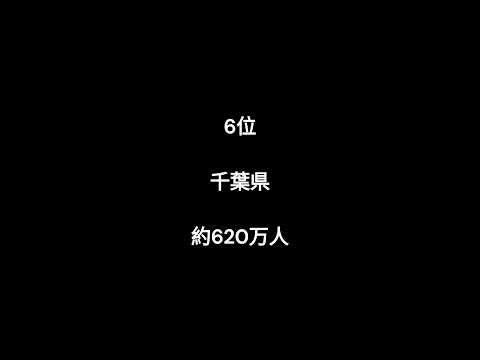 人口が多い都道府県ランキング　#shorts