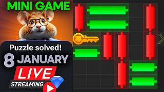 8 January Hamster Kombat Mini game Puzzle Solved  CRYPTO GAMEPLAY 🔴 | #hamstercombat  #minigames