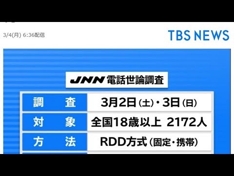 自動運転車、価格は2割増しまで許容…消費者の半数以上が好ましい交通手段になると予測