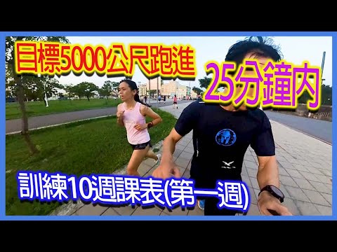 Aim to run 5,000 meters within 25 minutes | 10-week training schedule (first week)