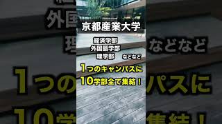 【大学探訪記】#07 京都産業大学