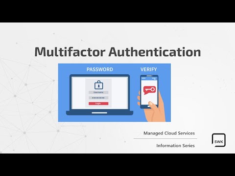 What is Multifactor Authentication and Why is it Important?