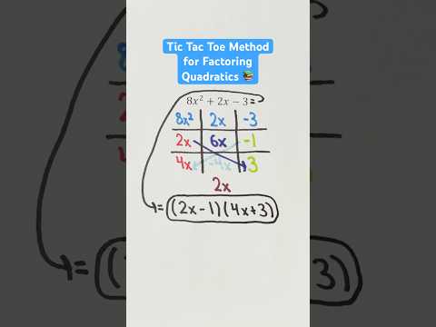 Tic Tac Toe Method for Factoring Quadratics #Shorts #math #algebra #mathtrick #mathtricks