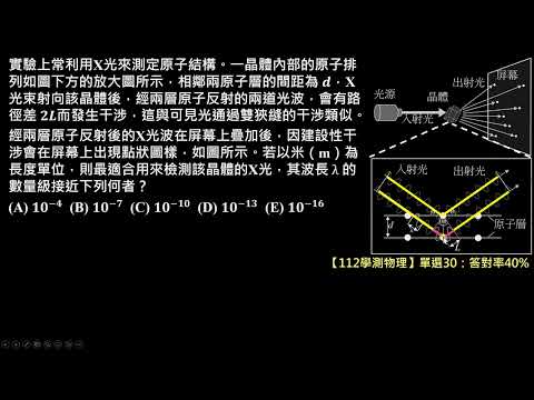 【112學測物理】30單選：以x光檢測晶體結構時的合適波長