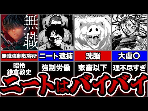 ニートになったら即逮捕の世界が世紀末すぎる…【無職強制収容所】