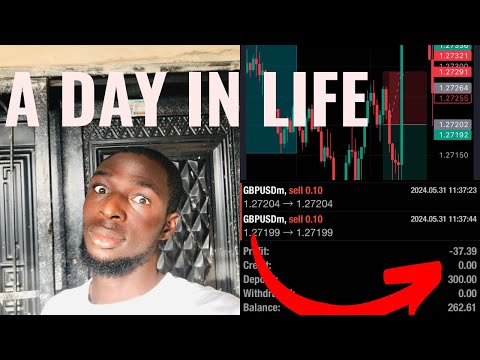 A DAY IN LIFE OF A (profitable) Forex Trader ll How Losses Can Make You A Profitable Trader