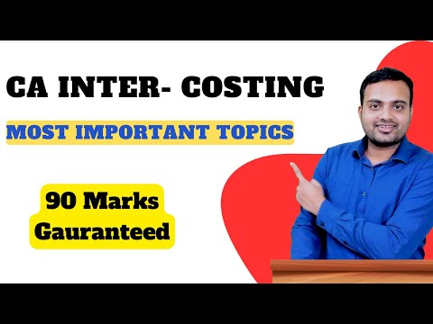 Most Important topics for ca inter cost and management accounting for Jan 2025 exam| Must Do List