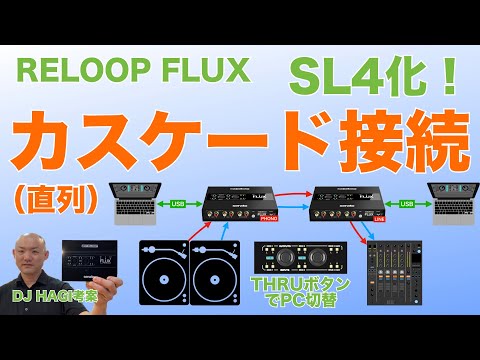 RELOOP FLUXカスケード接続で、RANE SL4の置き換えが可能に！SeratoからSeratoへの移行も！