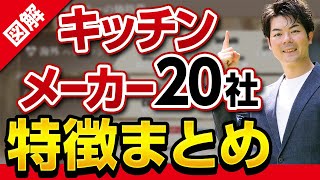 【図解】キッチンメーカーの特徴・見るべきポイント・選び方を分かりやすく解説！【注文住宅】