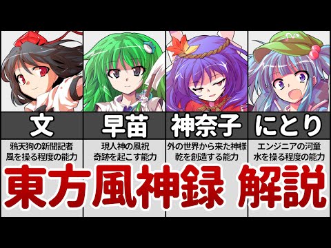 【東方風神録】キャラ紹介・ストーリー解説しながら東方原作プレイ