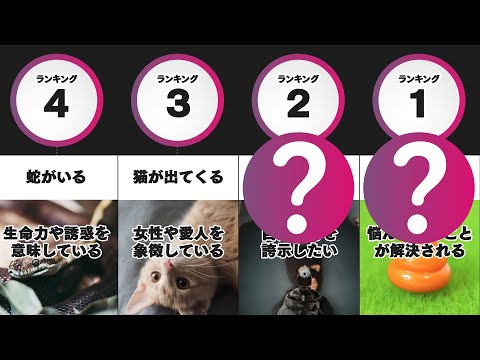 よく見ちゃう夢まとめてみたら・・・1位wwwwwww