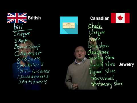 English for ESL: British or North American Vocabulary - Shopping