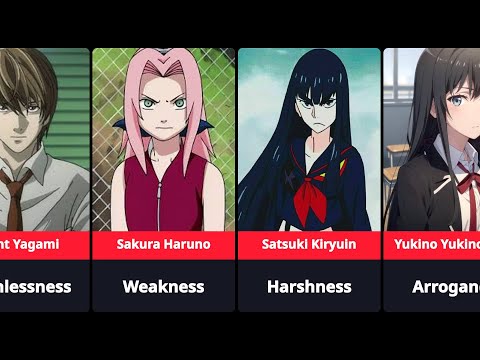 Most HATED Anime Characters of All Time