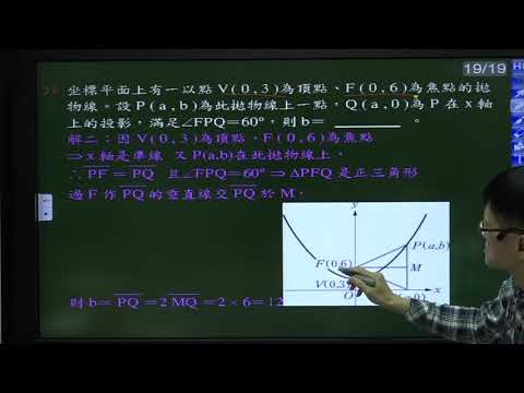 B4--4-1--練習卷--填充22解二---拋物線的頂點V(0,3), 焦點F(0,6), P(a,b)為拋物線上一點，P在x軸上的投影點Q，且角FPQ=60度，求b值