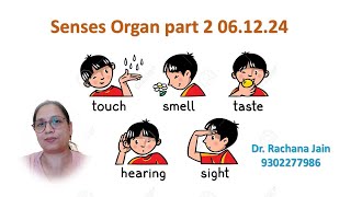 Sense Organ Eye 06 12 24M.A  M.Sc Yogic Science Dr. Rachana