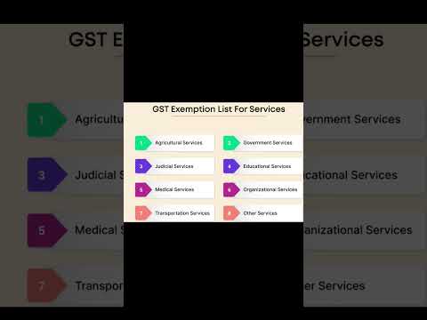 GST -Exemption service list