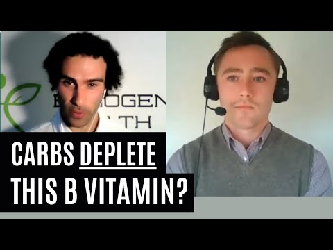 Vitamin B1 Deficiency Epidemic: Elliot Overton interviewed by @BoostYourBiology on Thiamine