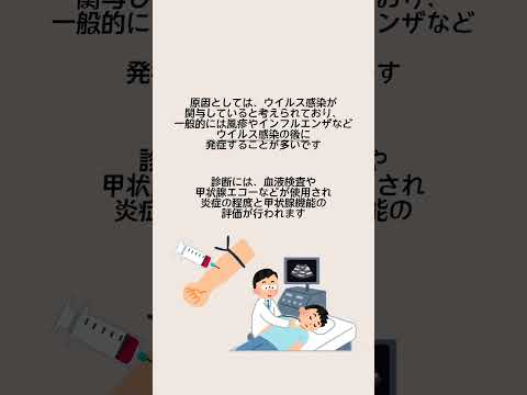 1分でわかる👀亜急性甲状腺炎