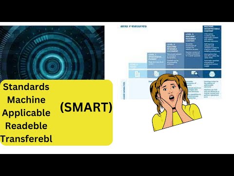 Standards Machine Applicable Readable and Transferable (SMART) A Comprehensive Guide