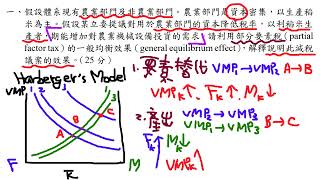 公職考試解題 - 111 年度地方特考財稅行政三等考試財政學問答題第一題 1/1