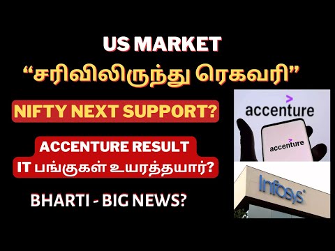 நாளைய பங்குச்சந்தை-20-12-24 | US Market - சரிவிலிருந்து ரெகவரி | Accenture Result | Tamil | Nifty