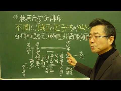 語呂合わせ日本史〈ゴロテマ〉9(古代8(基本5)藤原氏他氏排斥)