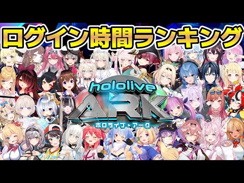 【#ホロARK】ホロARKログイン時間をランキングにしてみた【ホロライブ/切り抜き/兎田ぺこら/アキ・ローゼンタール/さくらみこ/常闇トワ/白上フブキ/大空スバル/白銀ノエル/鷹嶺ルイ/博衣こより】