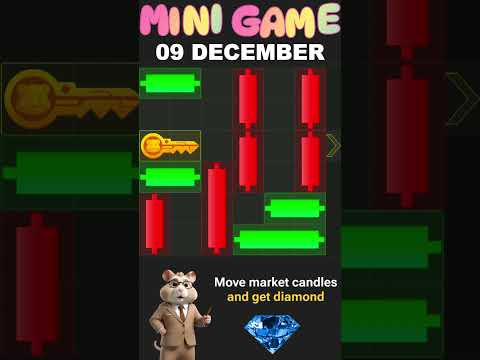 Hamster Kombat New Season Mini Game Solution 9 December 2024