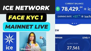 Ice Network KYC 1 News | Ice Network Mainnet Update | Ice Network Today Good News | #Ice_Network