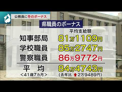 12月10日 【びわ湖放送ニュース】