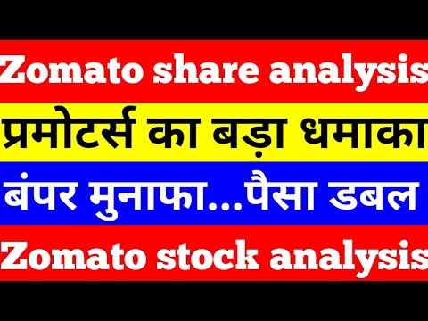 Zomato share price | zomato stock analysis | Zomato latest news | #shorts #viralvideo #zomato