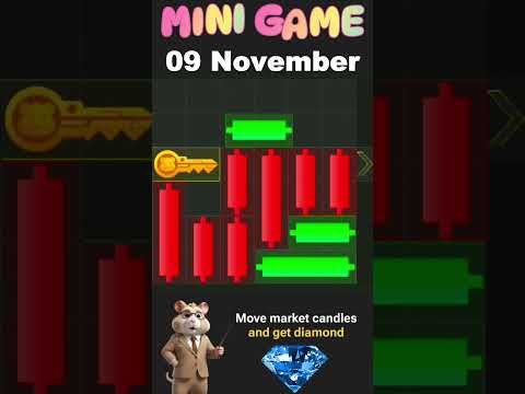 Hamster Kombat New Season Mini Game Solution 09 November 2024