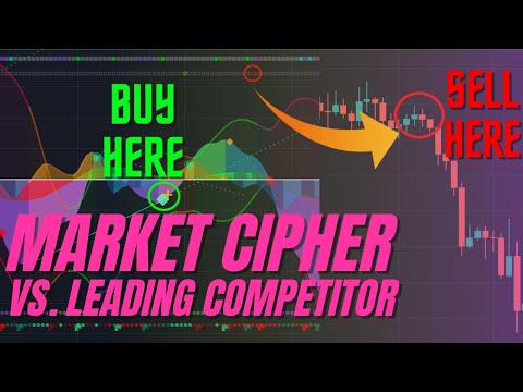 Market Cipher Results TESTED vs. Leading Competitor (honest and shocking)